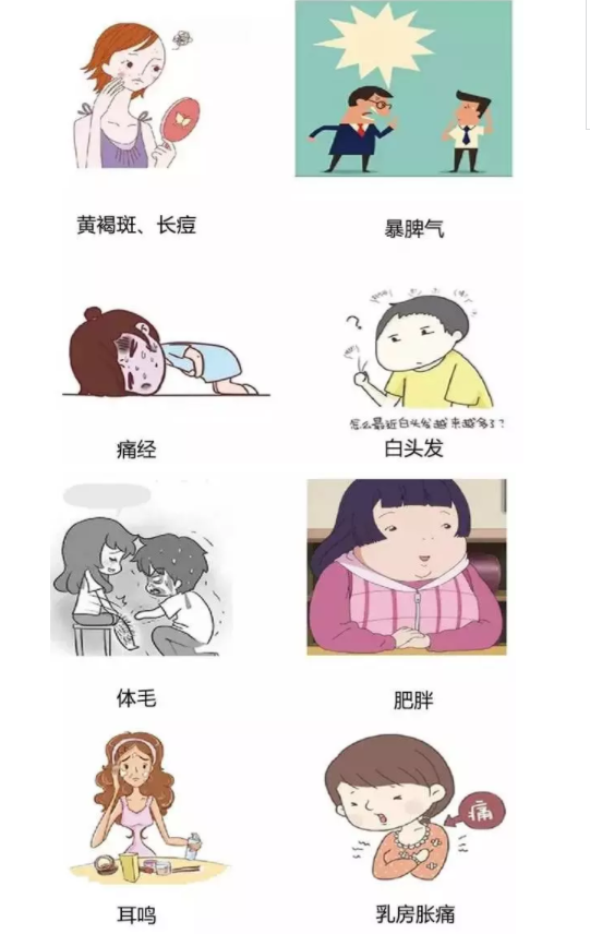 內分泌失調會引起不孕嗎 如何判斷是不是內分泌失調