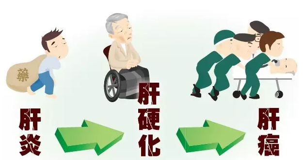 打乙肝疫苗懷孕會影響孩子嗎 懷孕期間接種乙肝疫苗有問題嗎