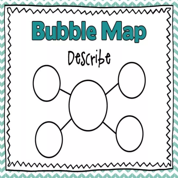 孩子思維導圖模板大全 簡單的思維導圖圖片