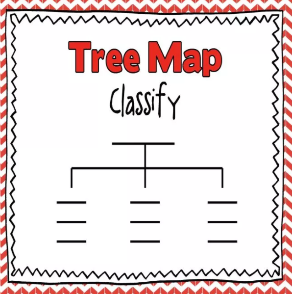 孩子思維導(dǎo)圖怎么畫 思維導(dǎo)圖畫法大全 孩子思維導(dǎo)圖怎么畫 思維導(dǎo)圖畫法大全