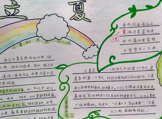 小學生立夏手抄報2019 立夏節(jié)氣手抄報模板