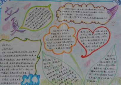 小學生立夏手抄報2019 立夏節(jié)氣手抄報模板