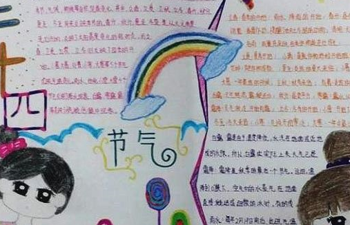 小學生立夏手抄報2019 立夏節(jié)氣手抄報模板