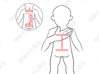 孩子受寒生病怎么辦好 孩子受寒生病推拿手法