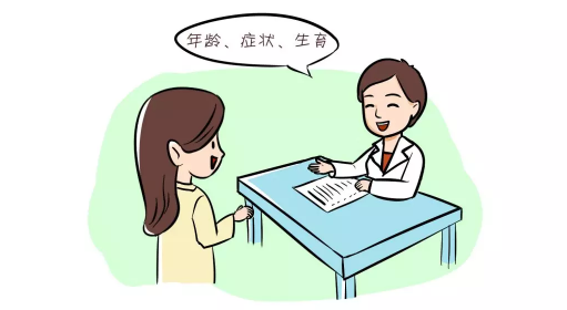 曼月樂環什么時候上最合適 上曼月樂環的副作用