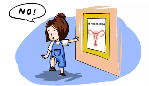 曼月樂環(huán)什么時(shí)候上最合適 上曼月樂環(huán)的副作用