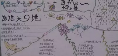 2019小滿簡單手抄報大全 小滿節氣抄報內容 2019小滿簡單手抄報大全 小滿節氣抄報內容