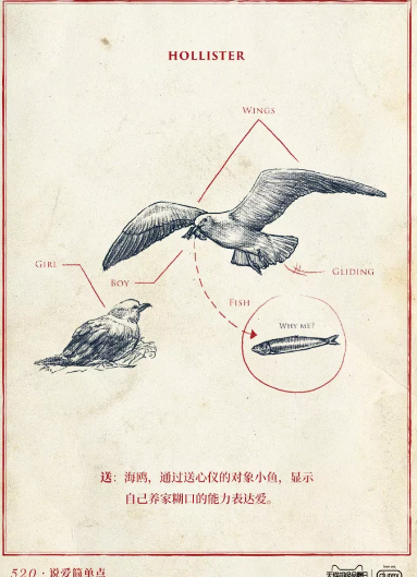 520海報創意文案匯總 520品牌借勢海報合集 520海報創意文案匯總 520品牌借勢海報合集