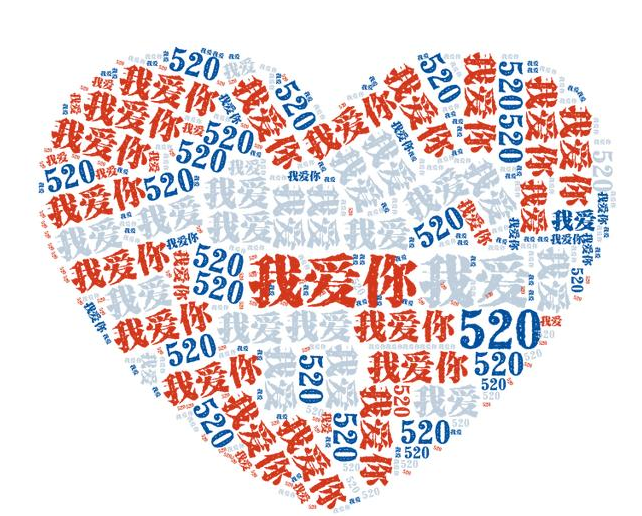 520在朋友圈告白的句子 適合告白的文藝句子