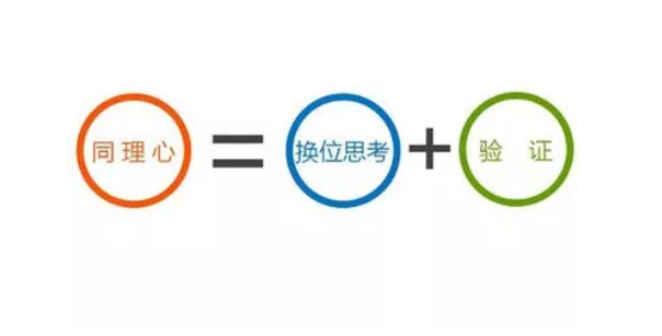 培養(yǎng)孩子同理心的游戲有哪些 怎么培養(yǎng)孩子的同理心