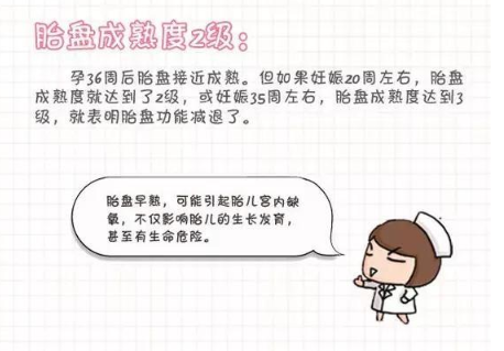 孕31周胎盤成熟度2級正常嗎 胎盤幾級是成熟可以生了 孕31周胎盤成熟度2級正常嗎 胎盤幾級是成熟可以生了