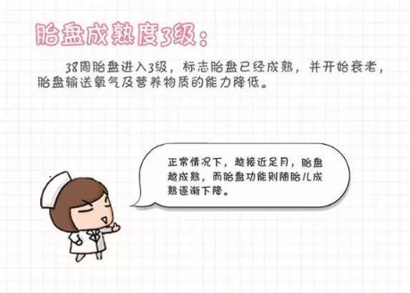 孕31周胎盤成熟度2級正常嗎 胎盤幾級是成熟可以生了 孕31周胎盤成熟度2級正常嗎 胎盤幾級是成熟可以生了