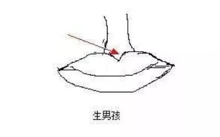 2019年7月1日受孕生男生女 農歷五月二十九懷孕是男孩還是女孩