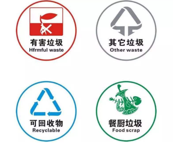 北京也將推動(dòng)垃圾分類立法 北京垃圾分類與上海標(biāo)準(zhǔn)不一