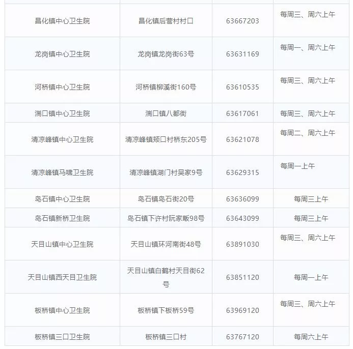 杭州九價HPV疫苗的預(yù)約最新消息 杭州九價疫苗預(yù)約地點