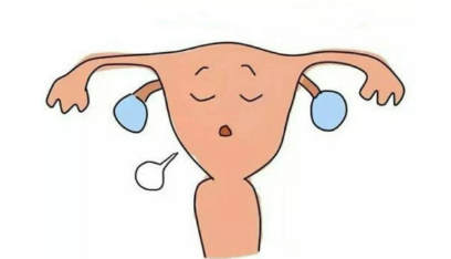 幼稚子宮檢查怎么判斷的 判斷幼稚子宮的方法癥狀有哪些