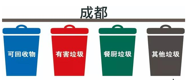 成都垃圾分類標準是什么 成都垃圾分類為什么沒有干濕之分