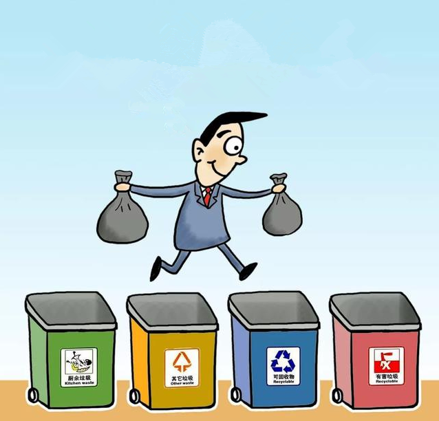沈陽垃圾分類標(biāo)準(zhǔn)是什么 沈陽垃圾分類指南