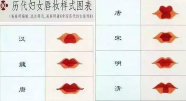 劉亦菲花木蘭表情包圖片 劉亦菲花木蘭妝容圖