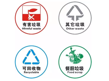沈陽垃圾分類標準是什么 2019沈陽生活垃圾分類指南