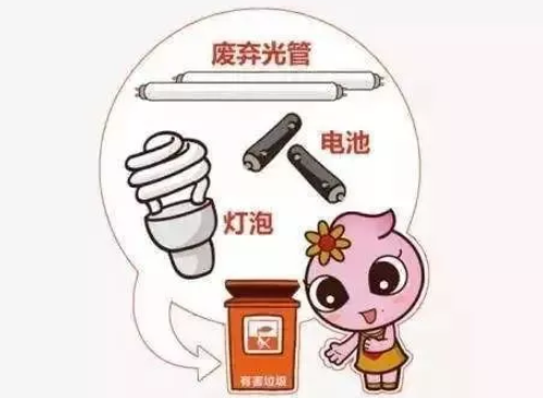 長(zhǎng)春垃圾分類標(biāo)準(zhǔn)是什么 2019長(zhǎng)春生活垃圾分類指南