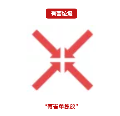 杭州垃圾分類標準是什么 2019杭州生活垃圾分類指南