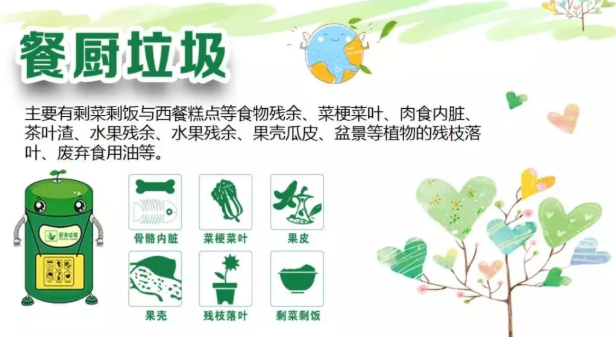 合肥垃圾分類罰款標準 合肥垃圾分類會對個人罰款嗎