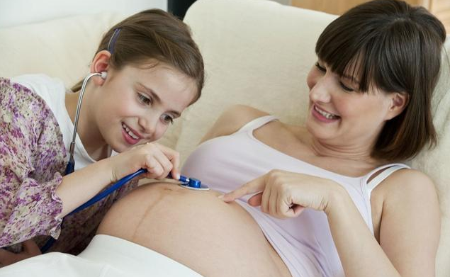 正常胎動標準是多少 需要在固定時間數胎動嗎