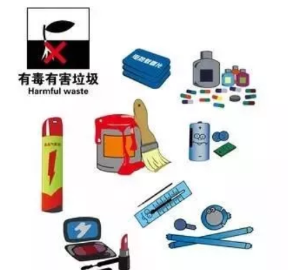 西寧垃圾分類標(biāo)準(zhǔn)是什么 2019西寧垃圾分類指南