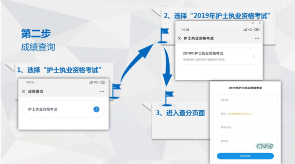2019護士資格考試成績什么時候可以查 2019護士資格考試成績查詢方