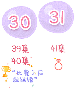 韓商言佟年第一次同房什么時(shí)候 第一次同房在哪一集 韓商言佟年第一次同房什么時(shí)候 第一次同房在哪一集