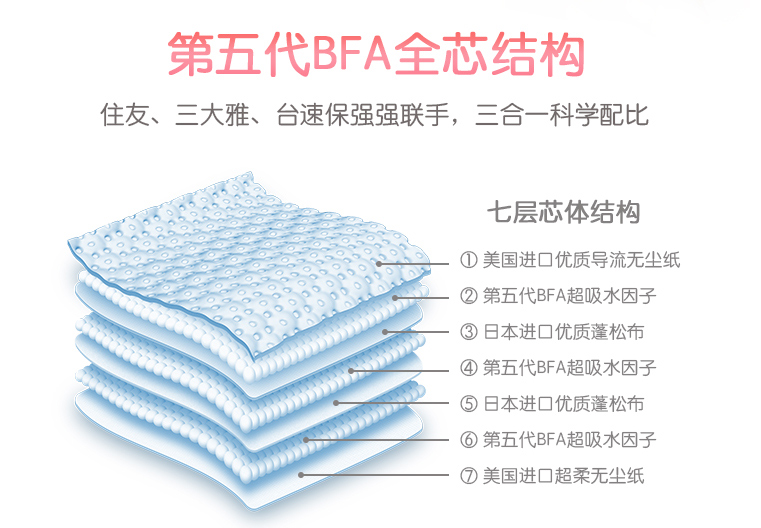 優(yōu)樹纖薄呼吸紙尿褲悶不悶 優(yōu)樹纖薄呼吸紙尿褲孩子用了會紅屁屁嗎