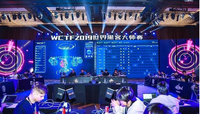 CTF比賽是什么意思 CTF網絡安全大賽是什么比賽