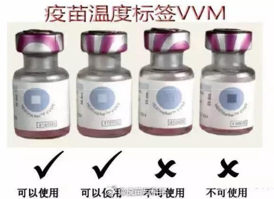 國內(nèi)九價hpv疫苗怎么查真?zhèn)?國內(nèi)真假九價疫苗辨別方法