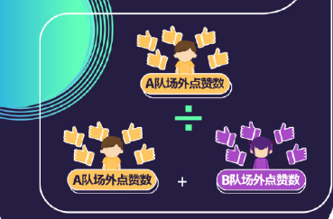 合唱吧300節目有哪些嘉賓 合唱吧300節目的形式是什么樣的