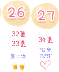 佟年開(kāi)車(chē)是哪一集 佟年第一次開(kāi)車(chē)哪一集