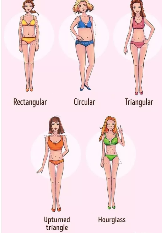 怎么樣穿衣服顯瘦 顯瘦應(yīng)該怎么穿