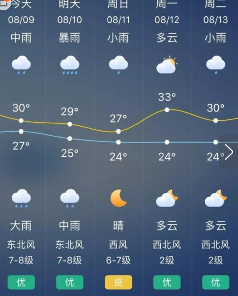 臺風利奇馬最新路徑圖 臺風利奇馬經過哪些區域