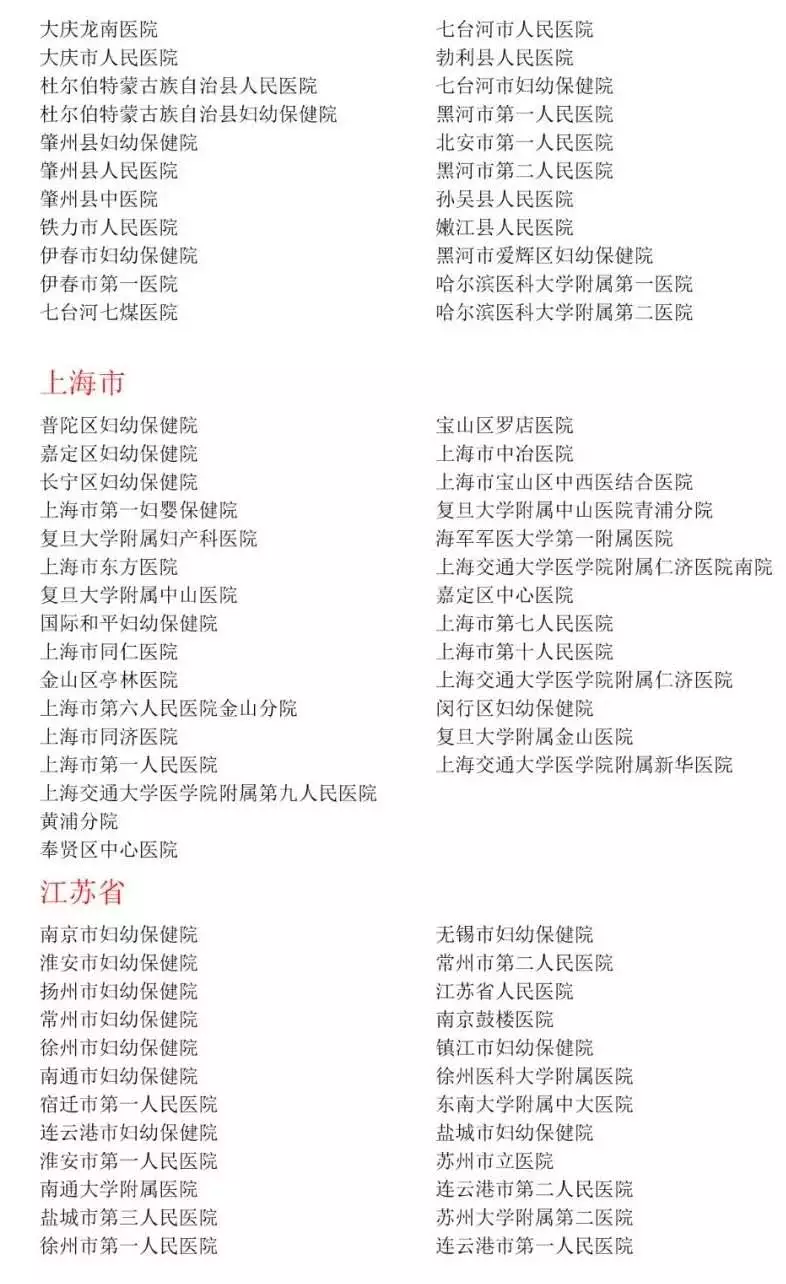 900余家醫(yī)院將開(kāi)展無(wú)痛分娩試點(diǎn)情況怎么樣 在哪家醫(yī)院可以做無(wú)痛分娩