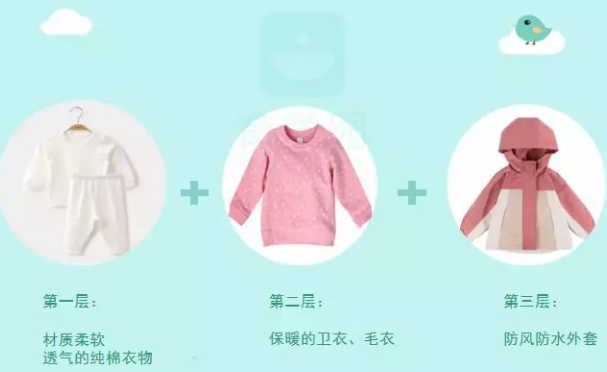 天氣變涼提醒家長孩子短信 秋季預(yù)防孩子感冒方法 天氣變涼提醒家長孩子短信 秋季預(yù)防孩子感冒方法