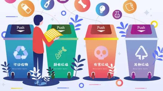 北京垃圾分類罰款最高多少 垃圾分類罰款有哪些