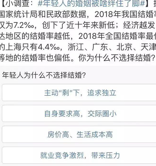 為什么年輕人恐婚 年輕人恐婚的原因是什么 為什么年輕人恐婚 年輕人恐婚的原因是什么