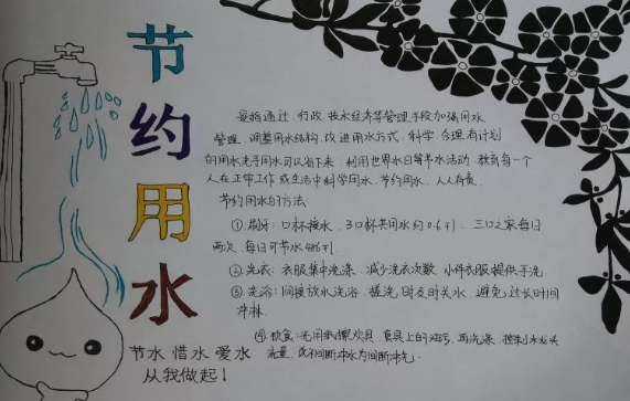 世界勤儉日手抄報圖片模板 世界勤儉日手抄報內容