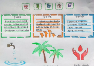 世界勤儉日手抄報圖片模板 世界勤儉日手抄報內容