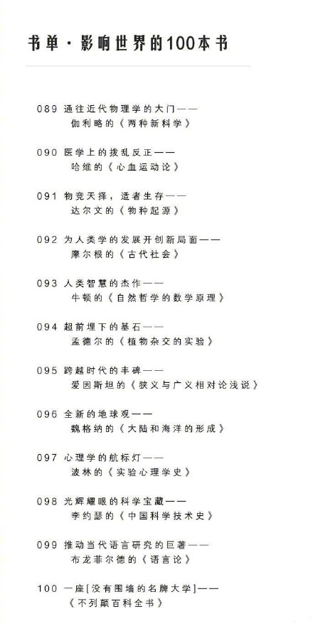 BBC評塑造世界的100本小說 塑造世界的100本小說大全