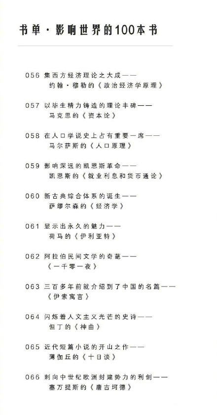 BBC評塑造世界的100本小說 塑造世界的100本小說大全