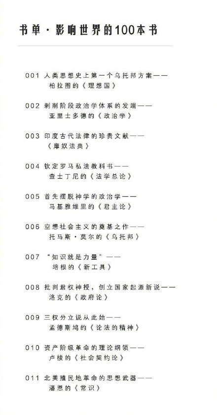 BBC評塑造世界的100本小說 塑造世界的100本小說大全