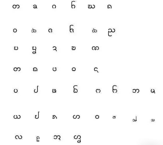 云南的男的都姓巖是怎么回事 傣族姓氏特點(diǎn)