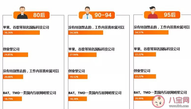 90后老師的心態(tài)都是什么樣的 90后老師教學(xué)生的心情是什么樣