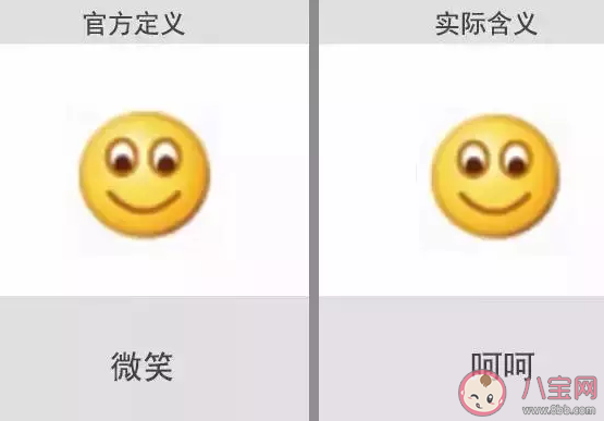 微笑表情什么意思 微笑表情的新含義